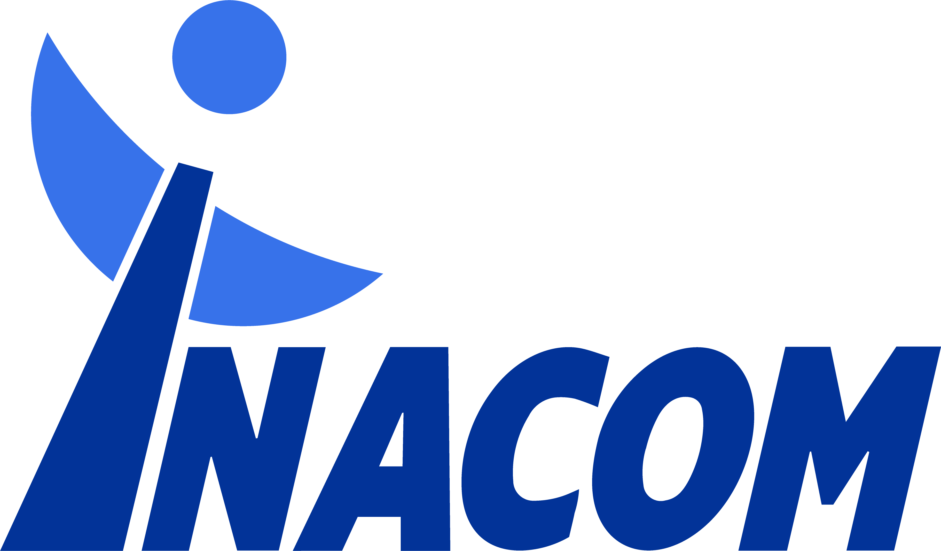Instituto Angolano das Comunicações